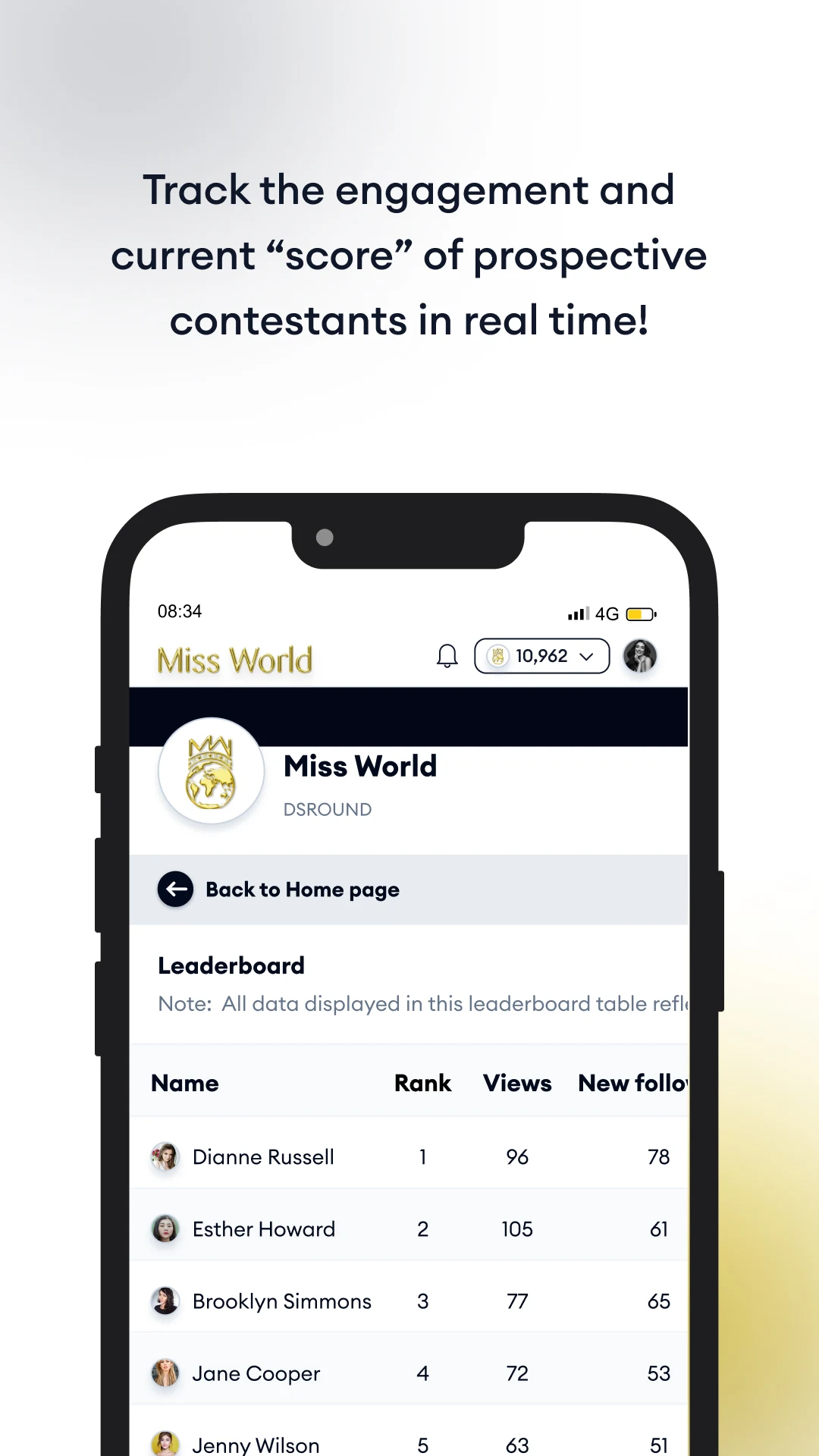 Miss World screenshot